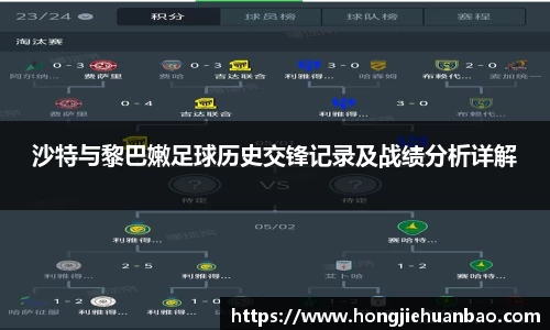 沙特与黎巴嫩足球历史交锋记录及战绩分析详解